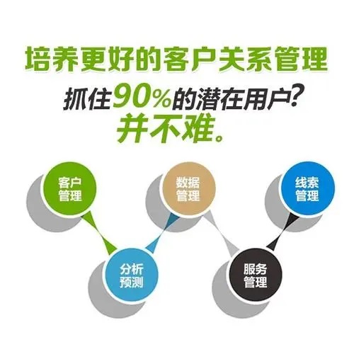 AI電話機(jī)器人能代替員工完成哪些工作？